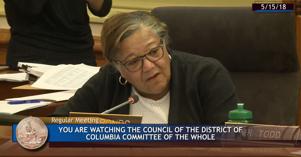 Screenshot of At-Large Councilmember Anita Bonds speaking during the first budget vote