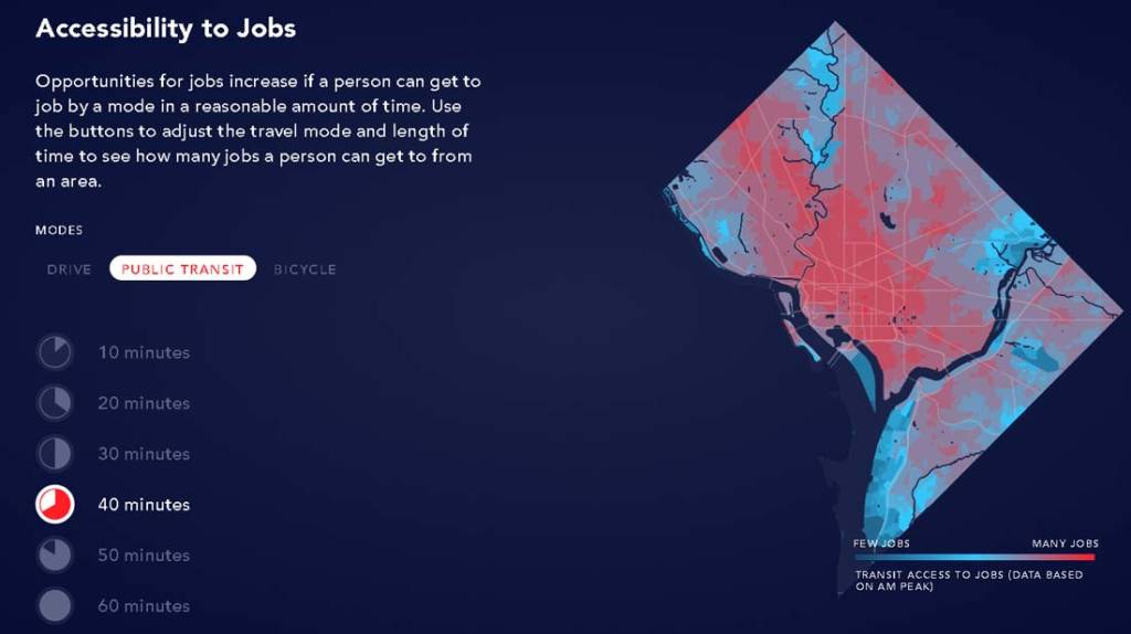 Lyft offers a discount on scooters in DC. It also lobbied