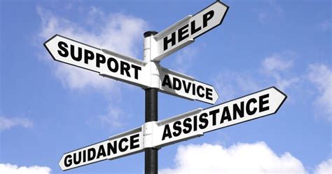 A photograph of a signpost reading "support," "help," "advice," "guidance," and "assistance."